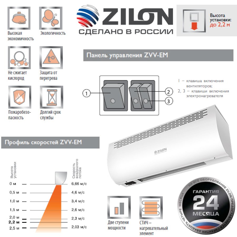 Тепловая завеса Zilon ZVV-0.8E5M