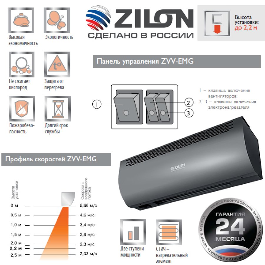 Тепловая завеса Zilon ZVV-0.8E5MG