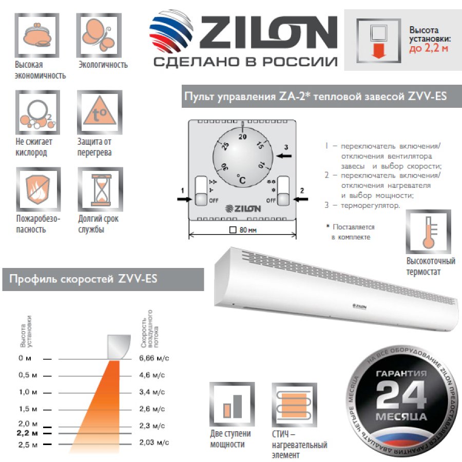 Тепловая завеса Zilon ZVV-1.5E9S