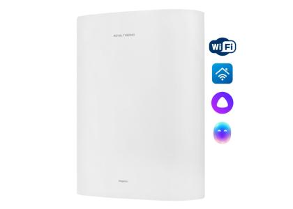 Водонагреватель Royal Thermo RWH 30 Regency Водонагреватель Royal Thermo RWH 30 Regency