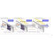 DAIKIN FTXB25C/RXB25C
